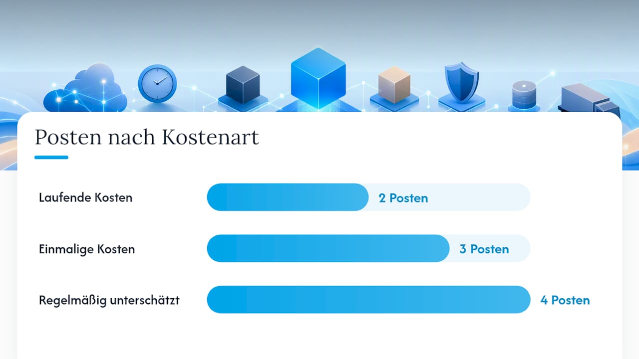 Welche Kosten fallen bei der Zeiterfassung insgesamt an? — overview diagram