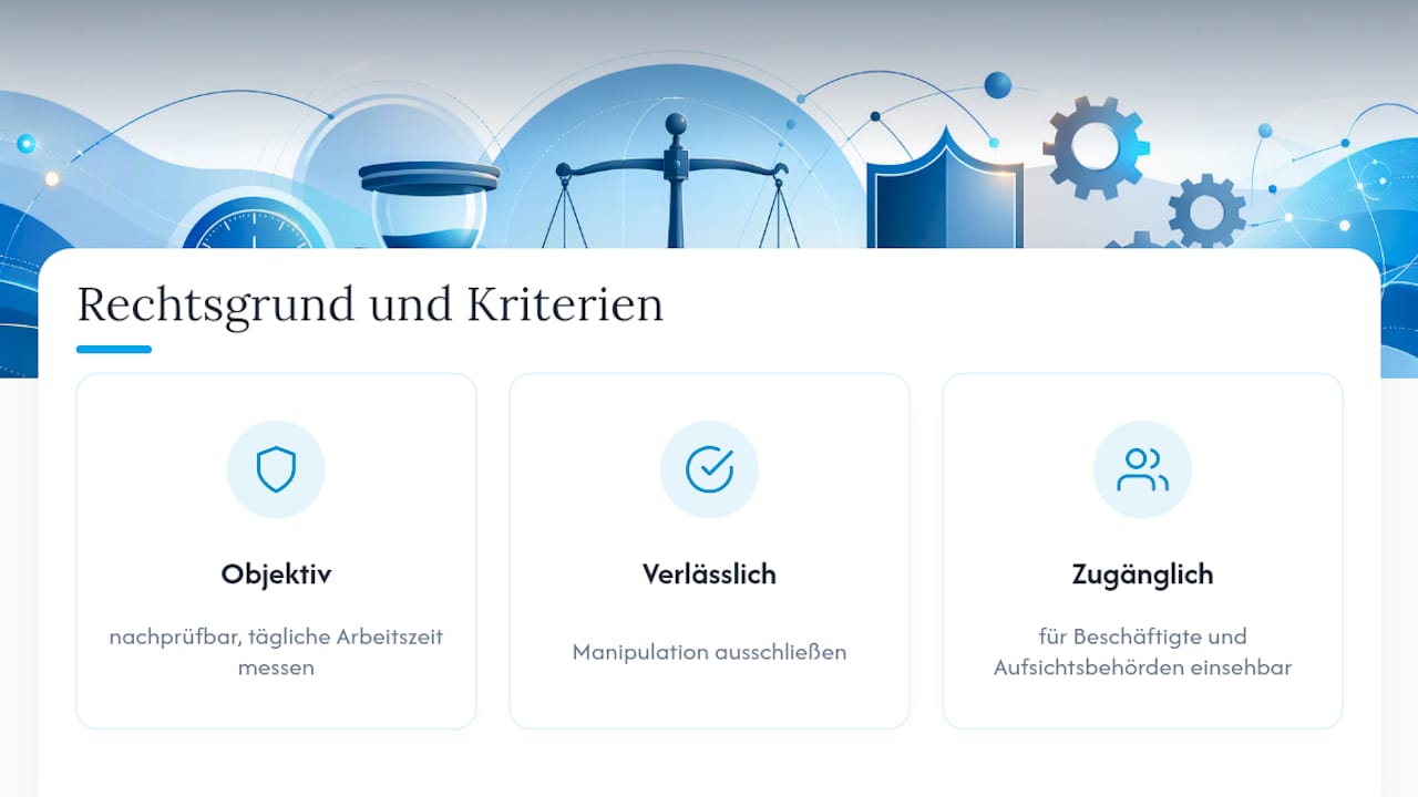 Die rechtliche Grundlage: BAG-Beschluss, EuGH und Arbeitsschutzgesetz — overview diagram