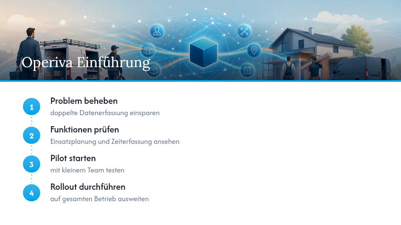 Operiva: Die praxisnahe Alternative zur Excel-Verwaltung — overview diagram