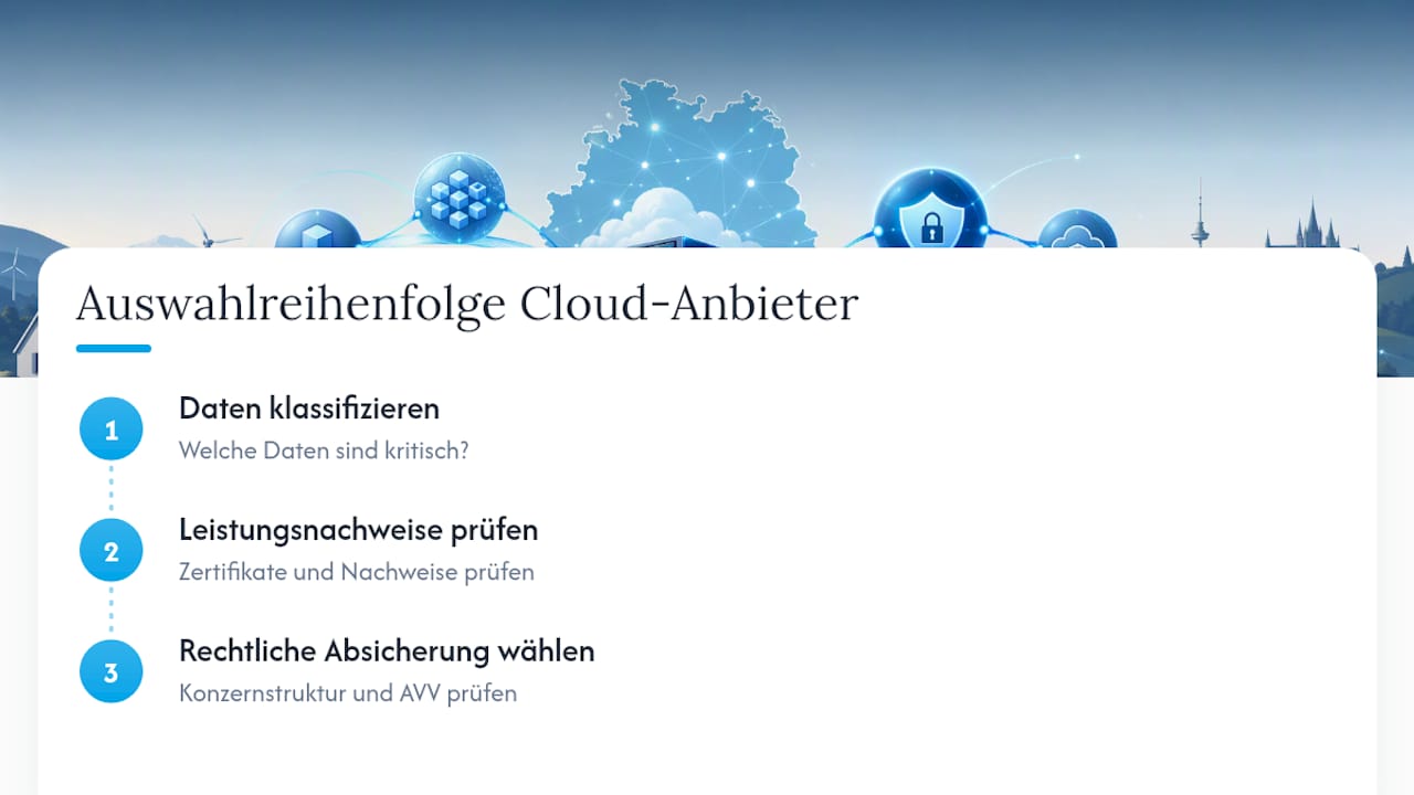 Sichern Sie Ihre Betriebsdaten dort, wo Ihr Betrieb tatsächlich arbeitet — overview diagram