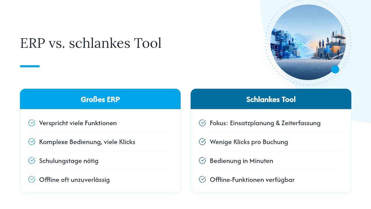 Praxis-Perspektive: Warum schlanke Tools den Bau-Alltag besser tragen als ein ERP — overview diagram
