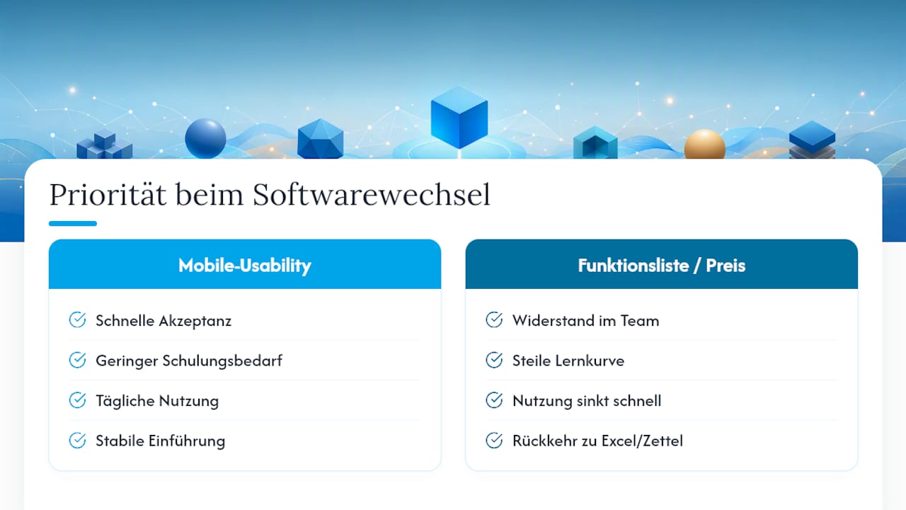 Warum die meisten Betriebe beim Softwarewechsel falsch priorisieren — overview diagram