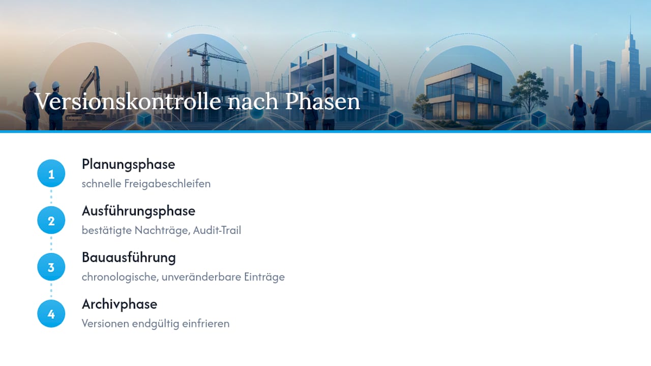 Die vier Phasen der Versionskontrolle im Bauwesen
