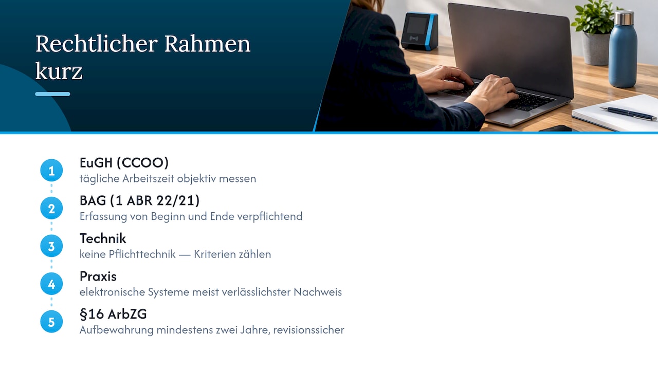Rechtlicher Rahmen: EuGH, BAG und § 16 ArbZG im Überblick — overview diagram